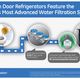 Water Filtration Infographic