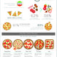 Pizza Popularity Infographic: From Gourmet to Take-Away