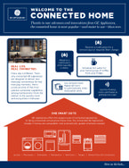 GE Appliances Bolsters Connected Appliances Support Services 