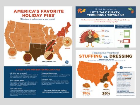 GEA 2019 Holiday Survey