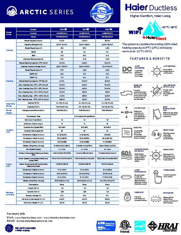 Haier 2019 Arctic Series_PRINT
