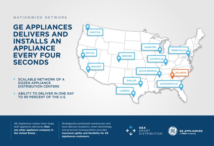 Infographic: GEA Nationwide Network