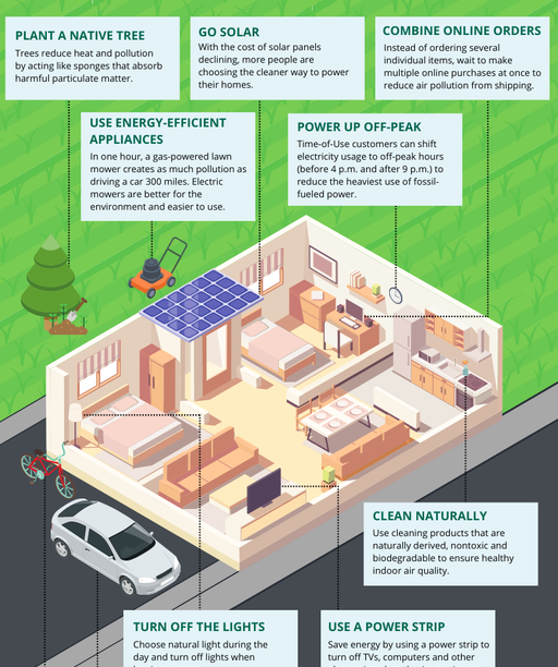 Clean+Energy+Resolutions+Infographic+Portrait cover