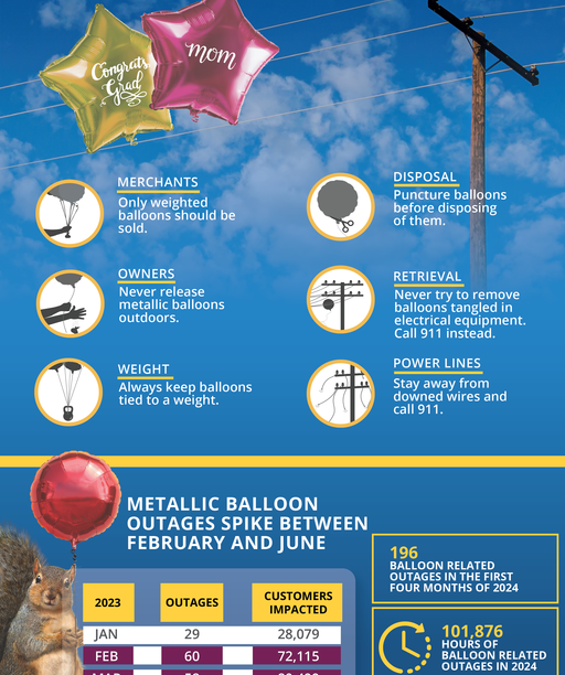 G24-029+Metallic+Balloon+Dads+Grads_050924 cover