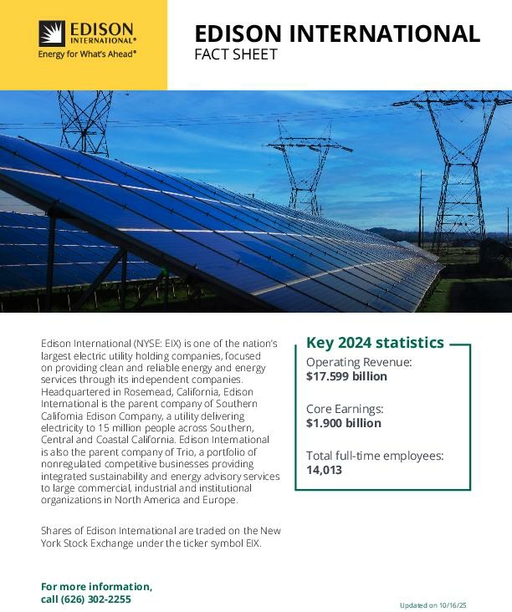 Fact sheet for Edison International featuring solar panels and power lines with key 2024 statistics.
