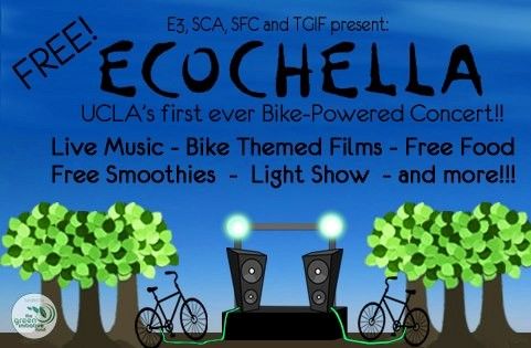 ecochella