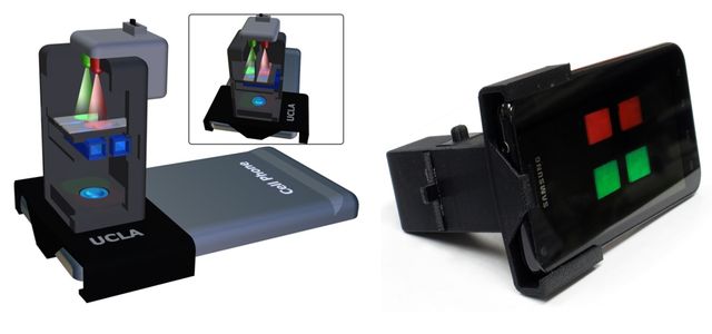 Ozcan Group mercury testing attachment