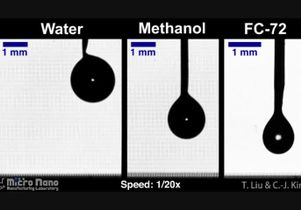 Click to open the large image: Liquids bouncing on the superomniphobic surface
