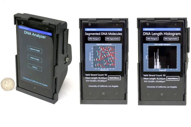 Smartphone microscope views