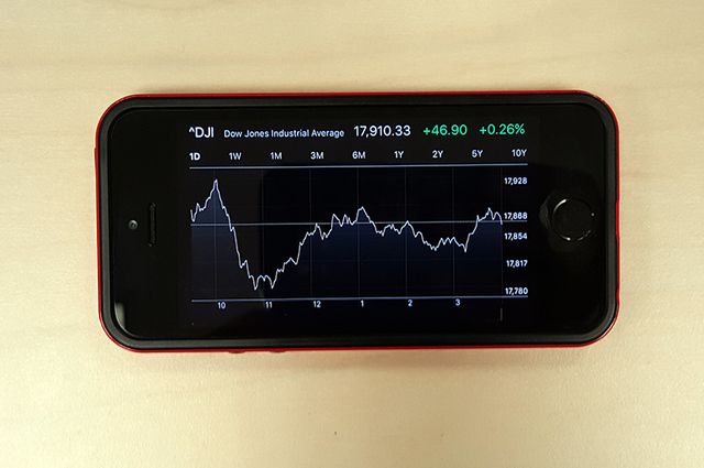 Stock market app