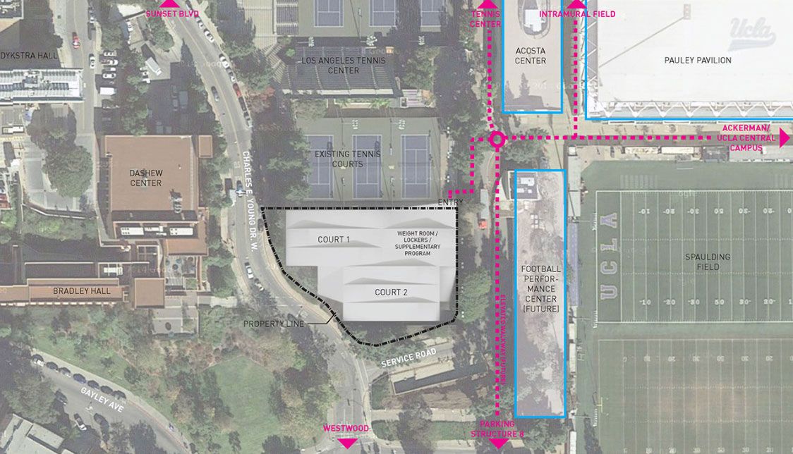 Location of the new basketball training center