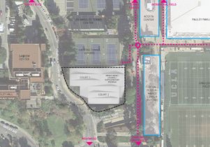 Location of the new basketball training center