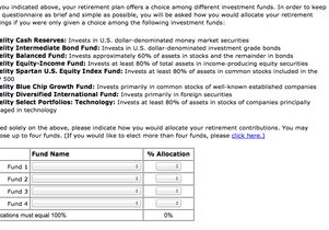 Retirement funds chart