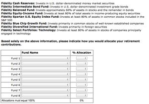 Retirement funds chart 2