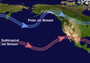 Jet stream