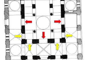 Church sound diagram