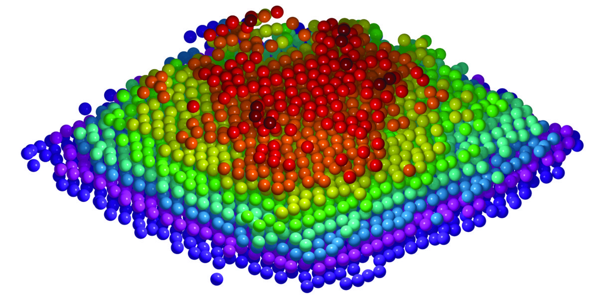 3d Arrangement Of Atoms