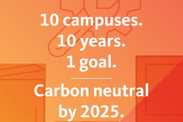 cool campus challlenge sq