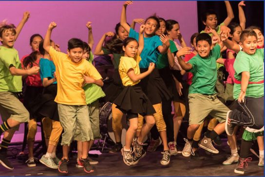 California Dance Institute