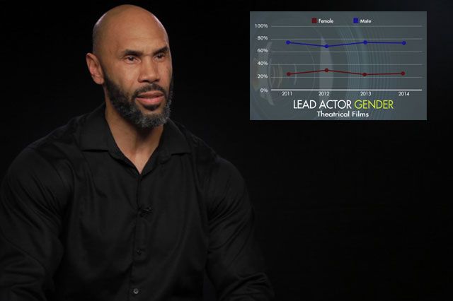 Darnell Hunt with report