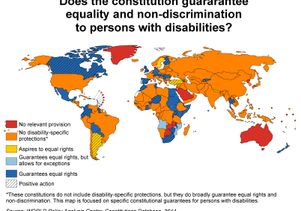 WORLD equality map