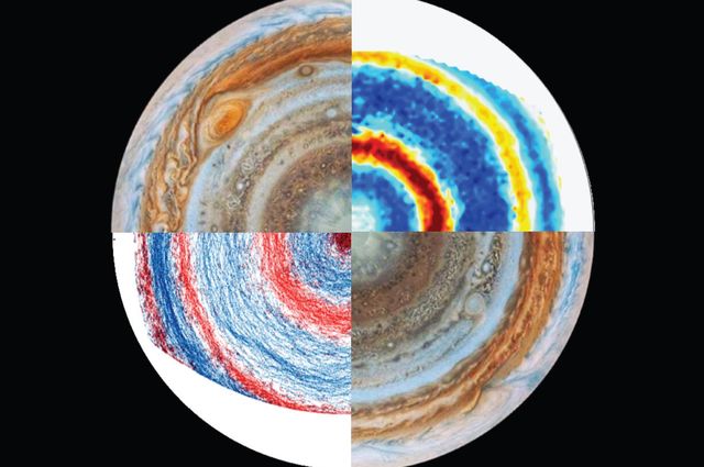 Jupiter and lab images