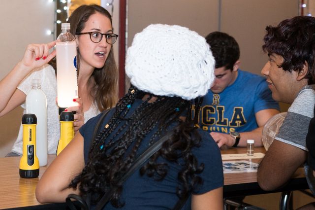 Hands-on demonstration