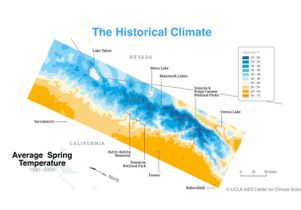 Historical climate