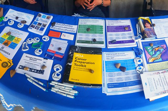 PostDoc resource table