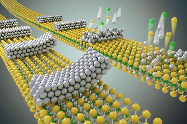 Semiconductor assembly rendering