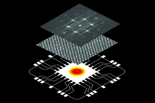 Thermal semiconductor