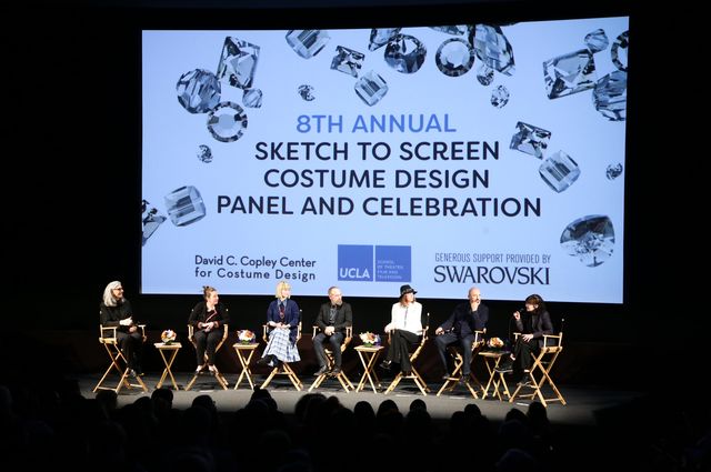 Sketch to Screen panel