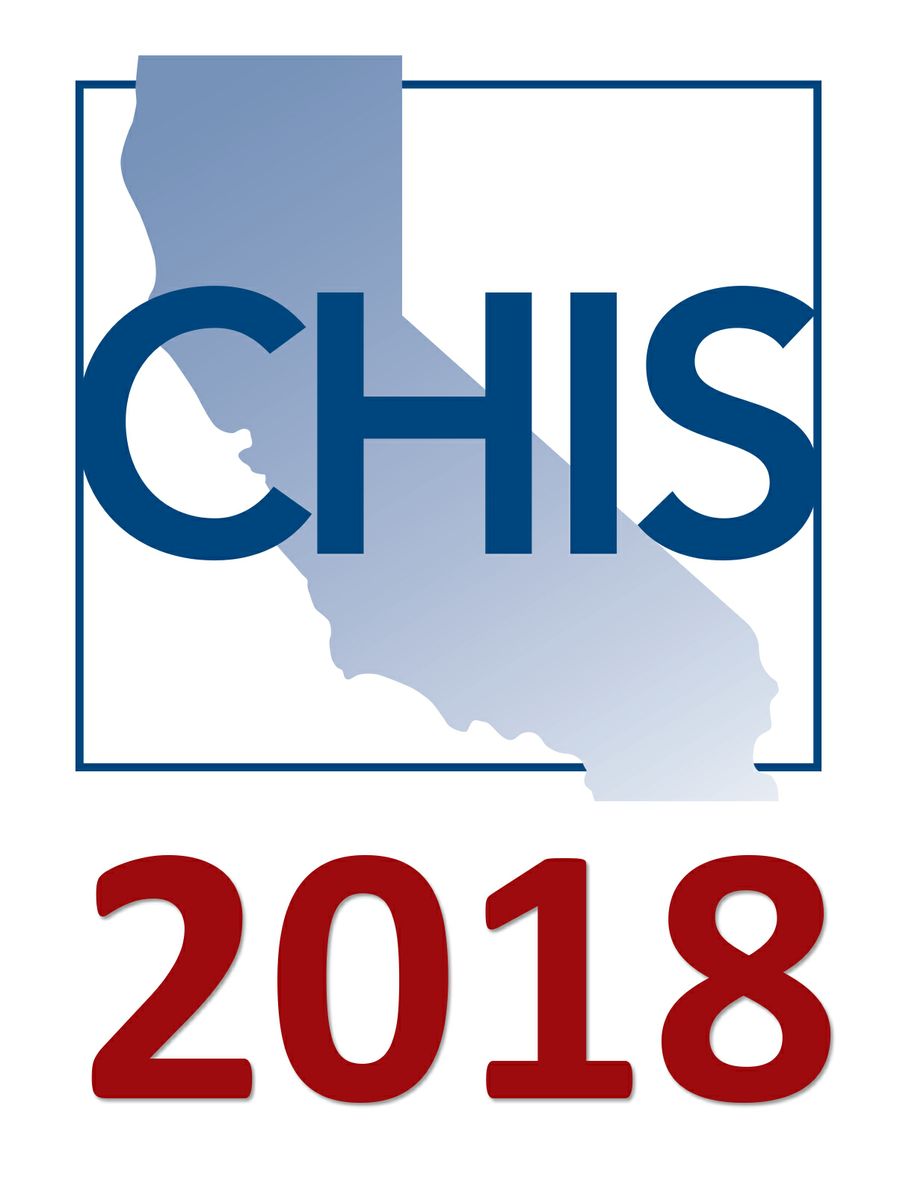 CHIS 2018 logo