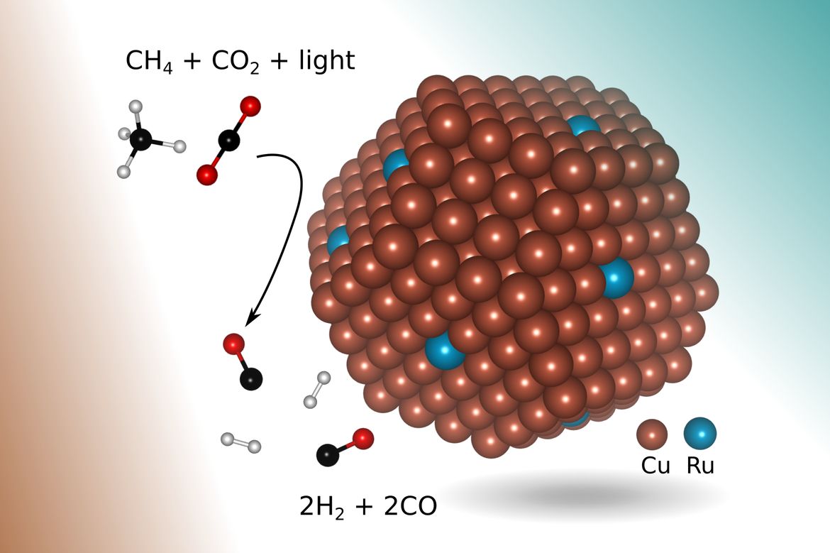 A greener, simpler way to create syngas UCLA