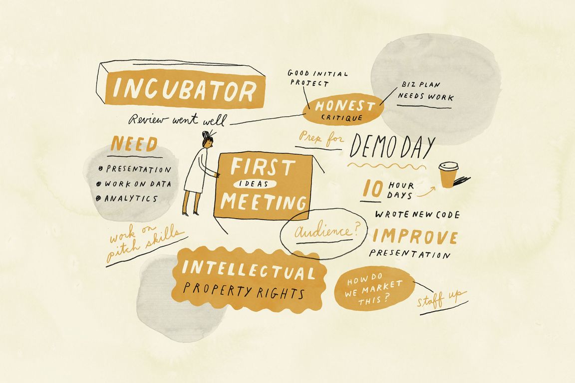 Business Boom: Incubator