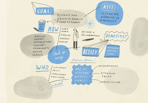 Business Boom: Goal