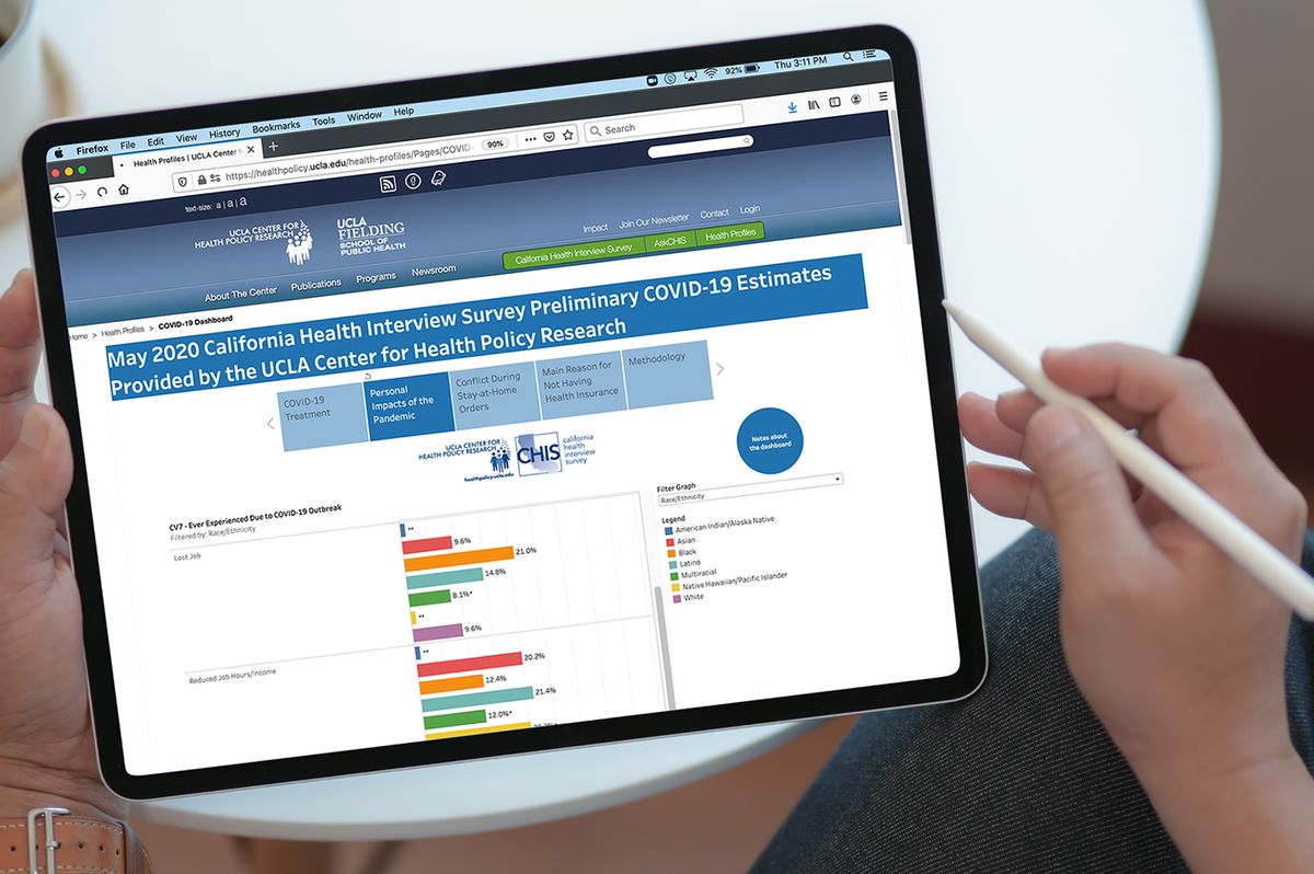 California Health Interview Survey tablet