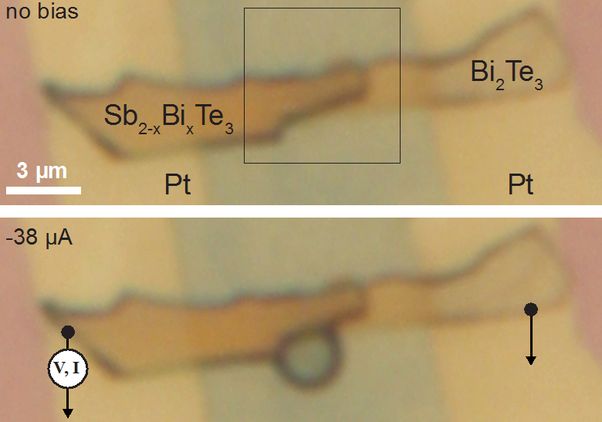 Dewdrop forms on thermoelectric cooler