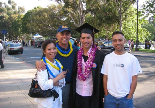 Palazzolo family