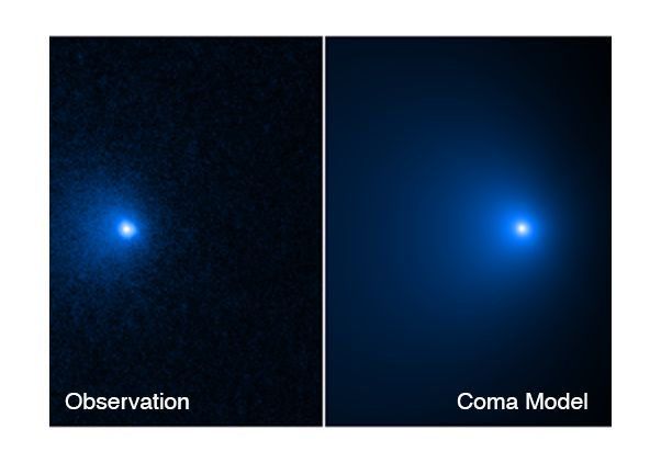 Isolating the nucleus of a comet