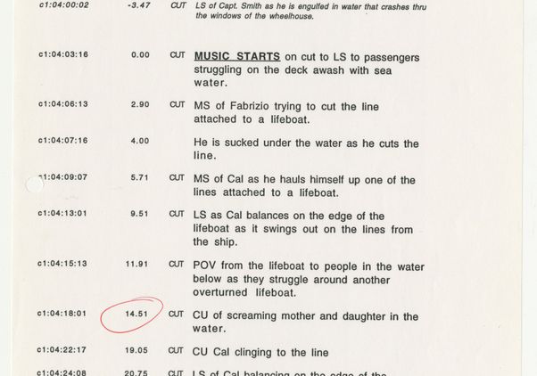 Titanic cue list