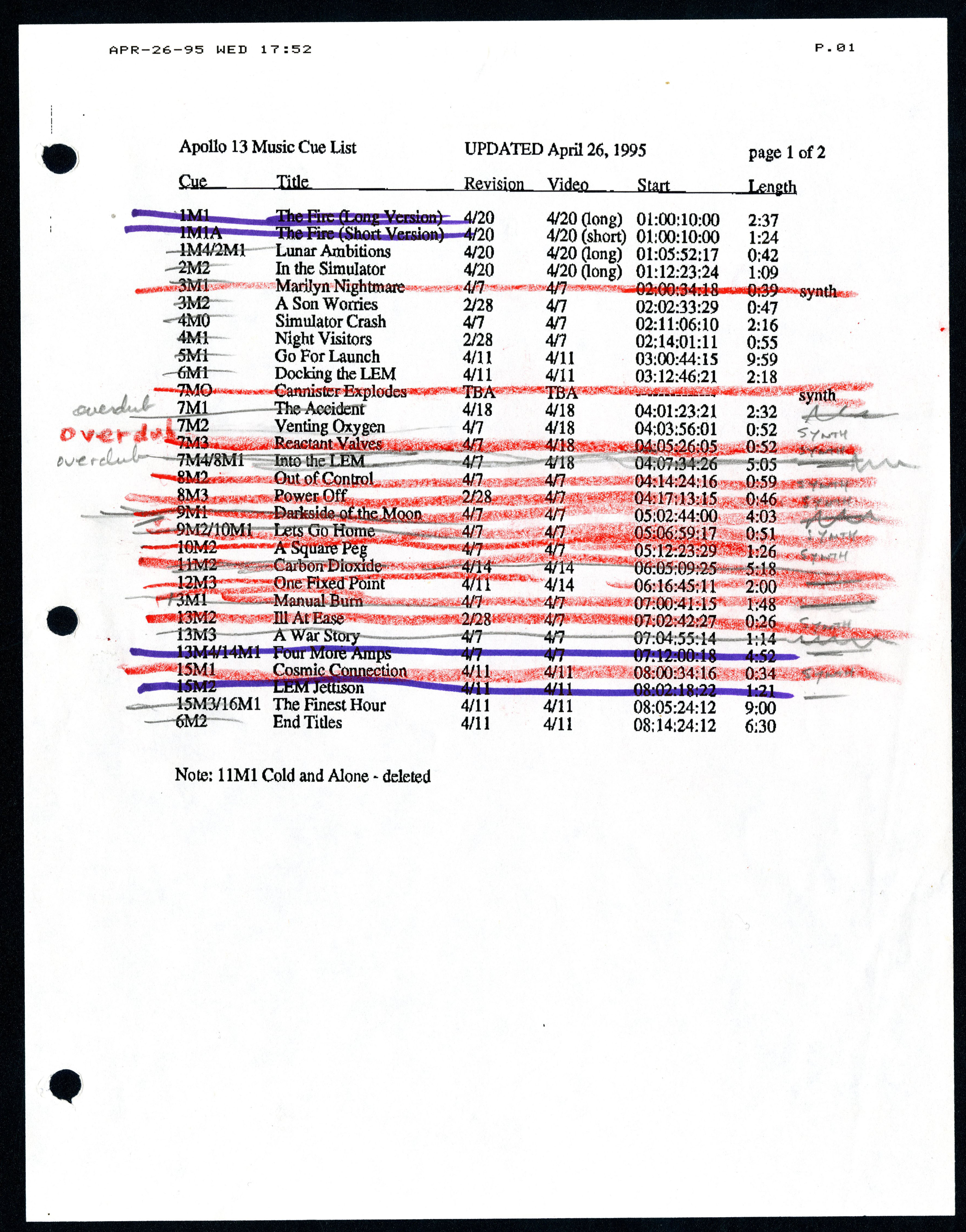 Horner’s music cue list for “Apollo 13”