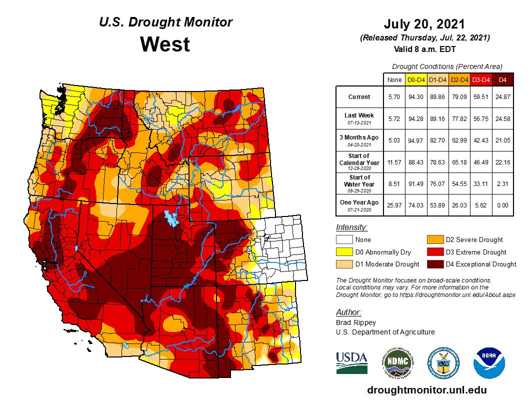 Map of western half of U.S. showing drought levels