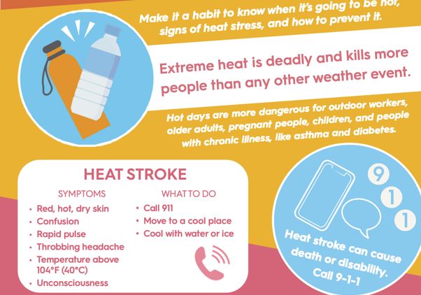 LARC flyer English heat stroke