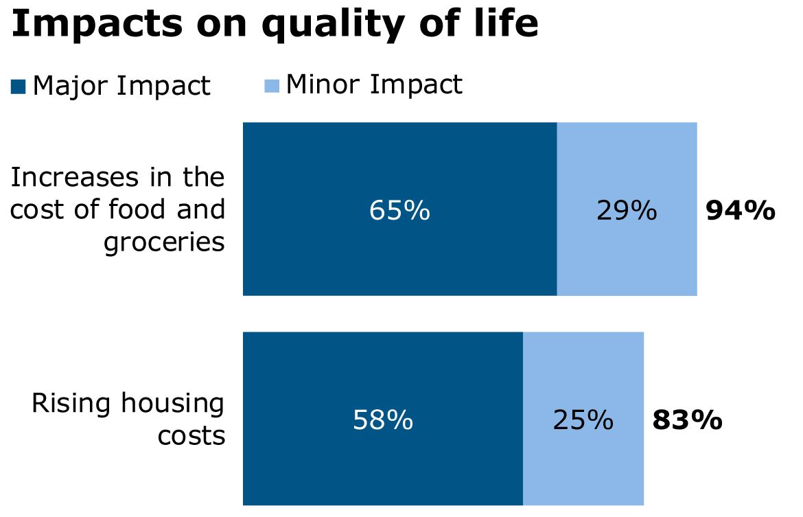 QLI-Summit-Slides-2024-Newsroom-impacts