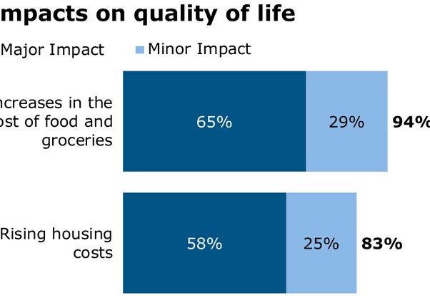 QLI-Summit-Slides-2024-Newsroom-impacts