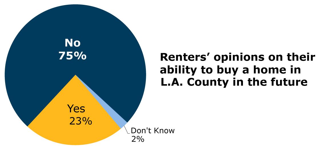 QLI-Summit-Slides-2024-Newsroom-buy-home