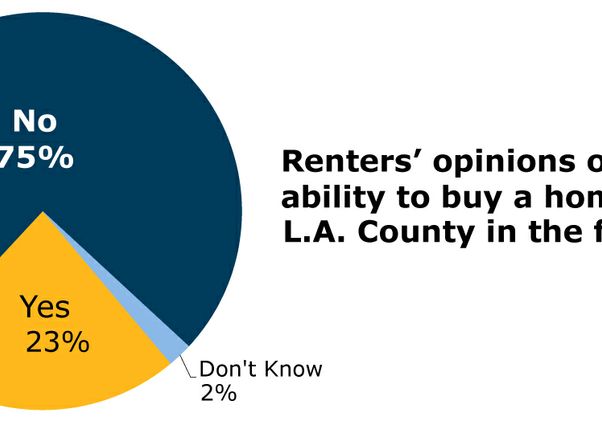 QLI-Summit-Slides-2024-Newsroom-buy-home