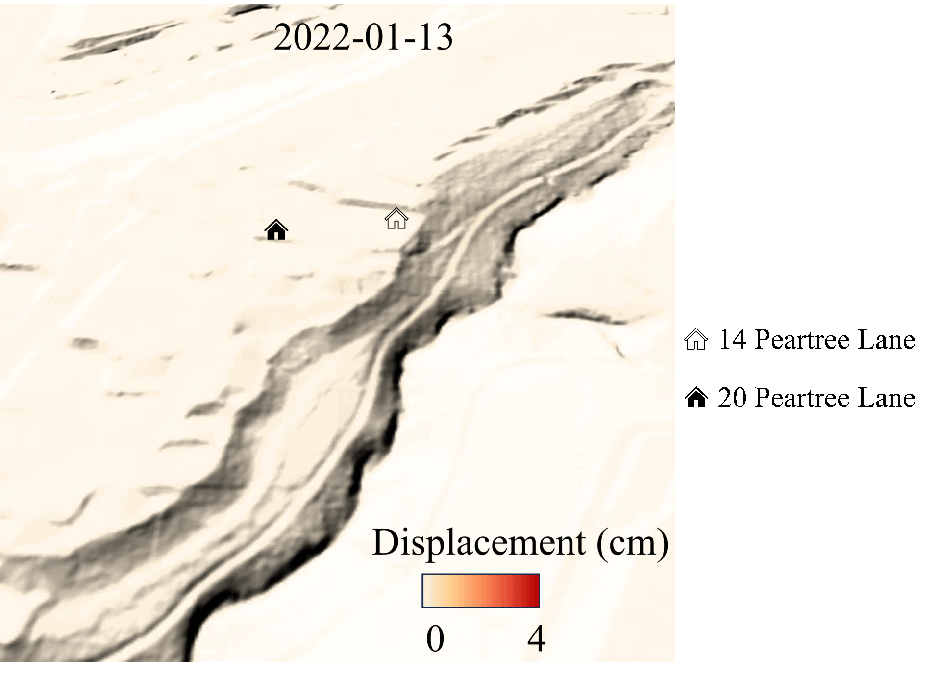 Animation showing displacement occurring 