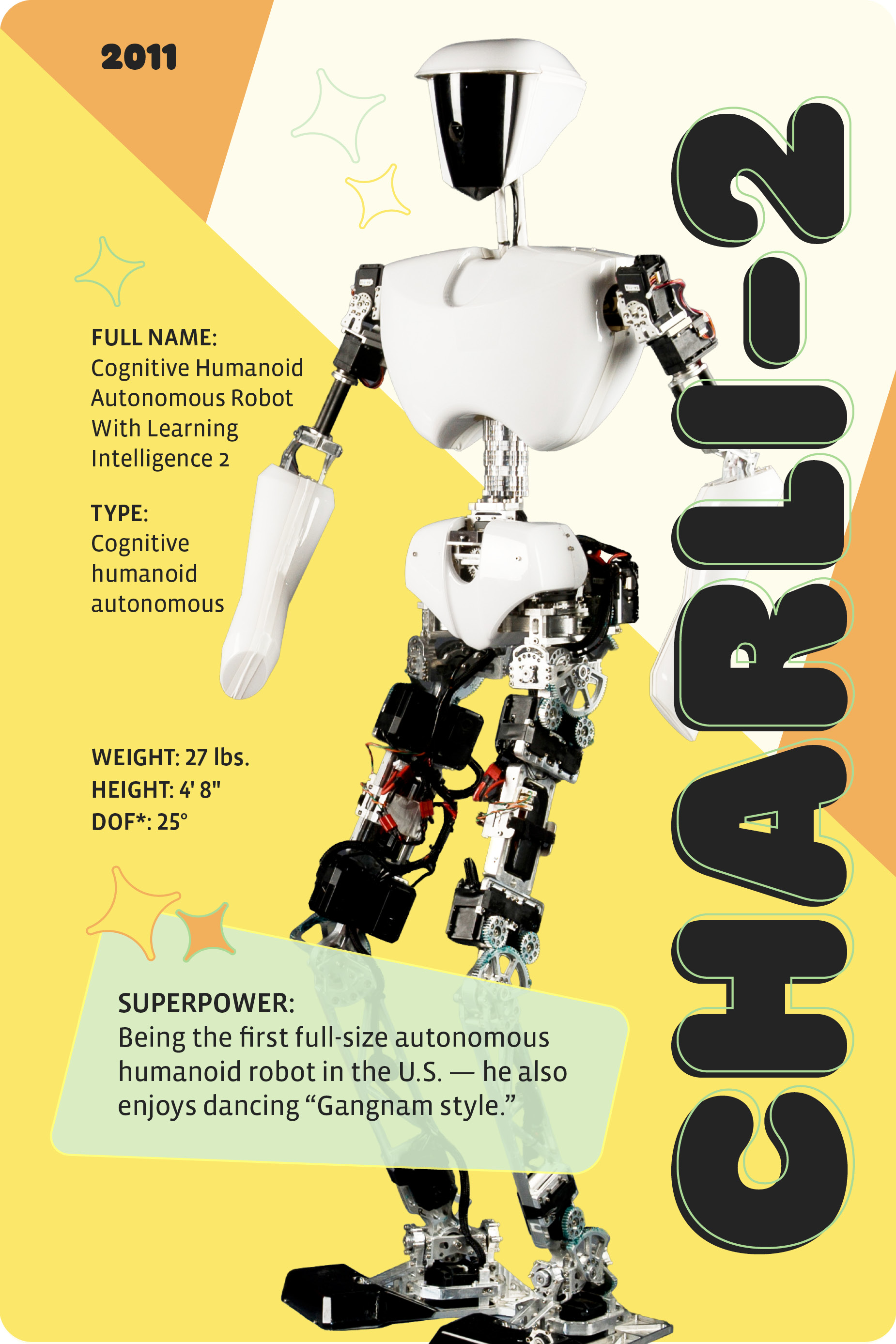 01-robot-card-charli-2